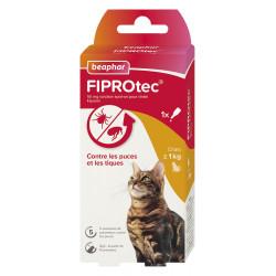 Fiprotec 1 pipette...
